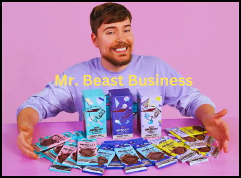 Untitled-design-11-1 MrBeast's Unstoppable Rise: From Zero to YouTube Icon (01)