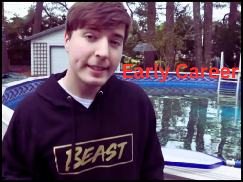 Untitled-design-4-2 MrBeast's Unstoppable Rise: From Zero to YouTube Icon (01)